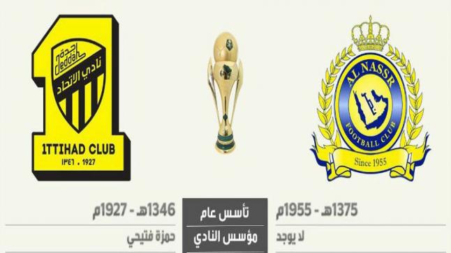 مباراة الاتحاد والنصر بث مباشر اليوم 13-6-1438 هـ في نهائي كأس ولي العهد السعودي على القنوات الرياضية